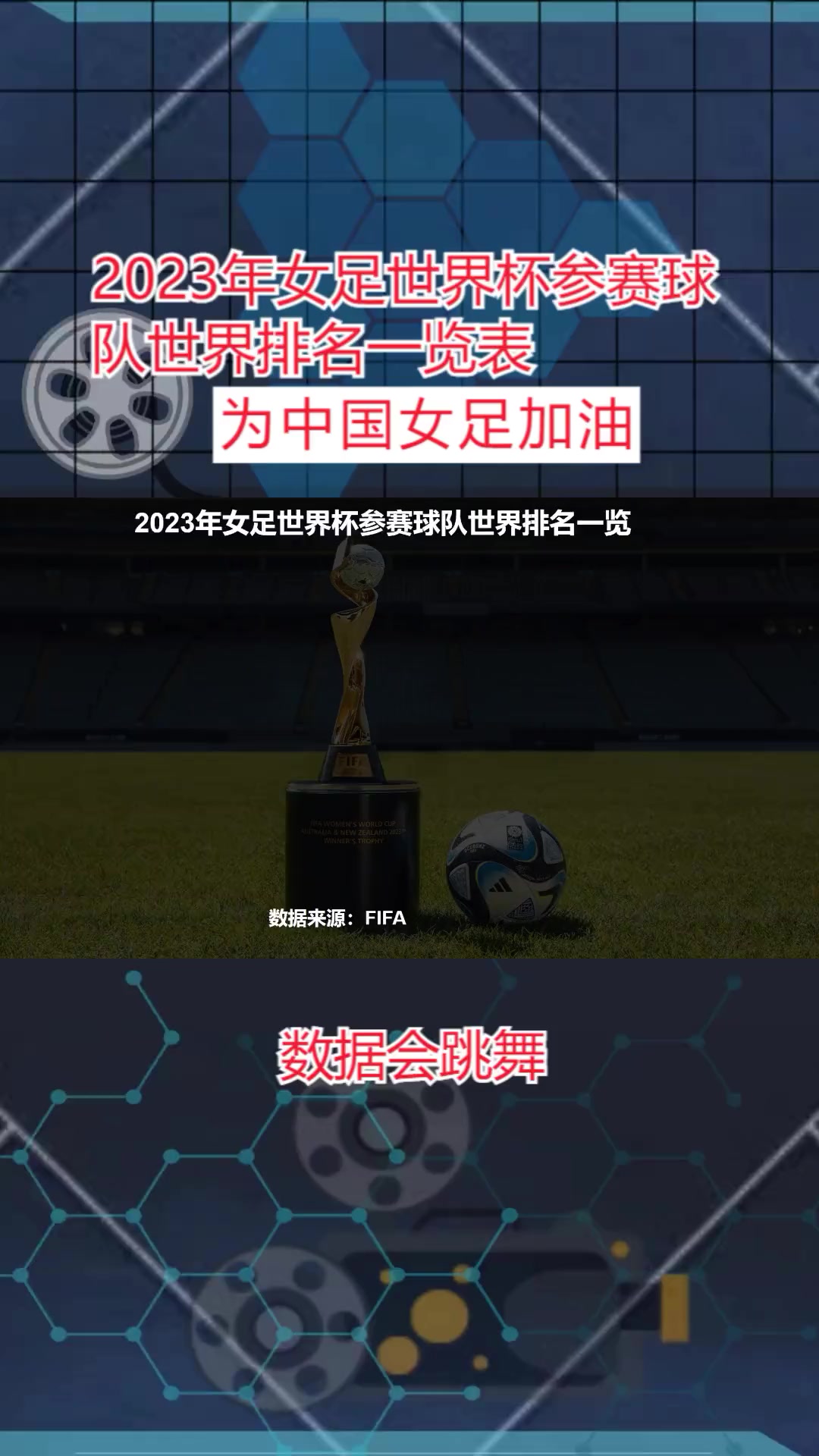 国际女足比赛实力对比对手,技术过硬取得优势的简单介绍 国际女足比赛实力对比对手,技术过硬取得优势的简单介绍