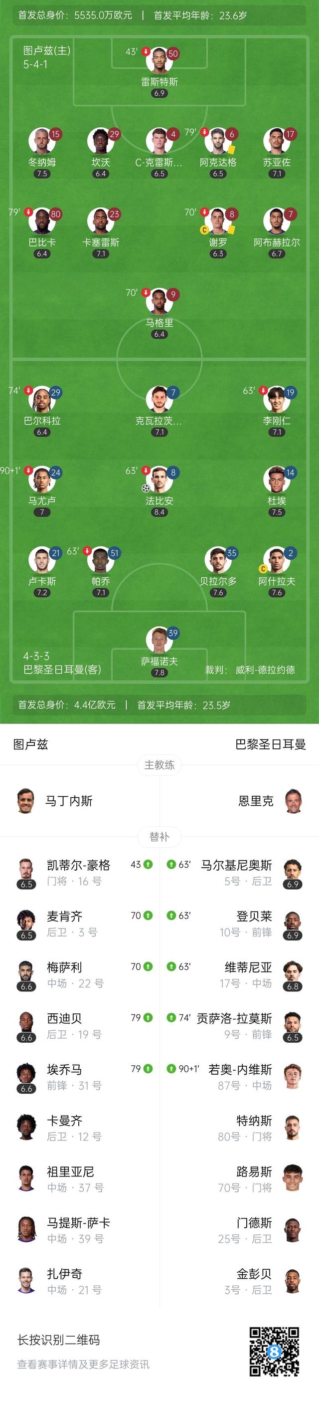 图卢兹主场惨败,遭遇对手强势进攻 图卢兹主场惨败,遭遇对手强势进攻