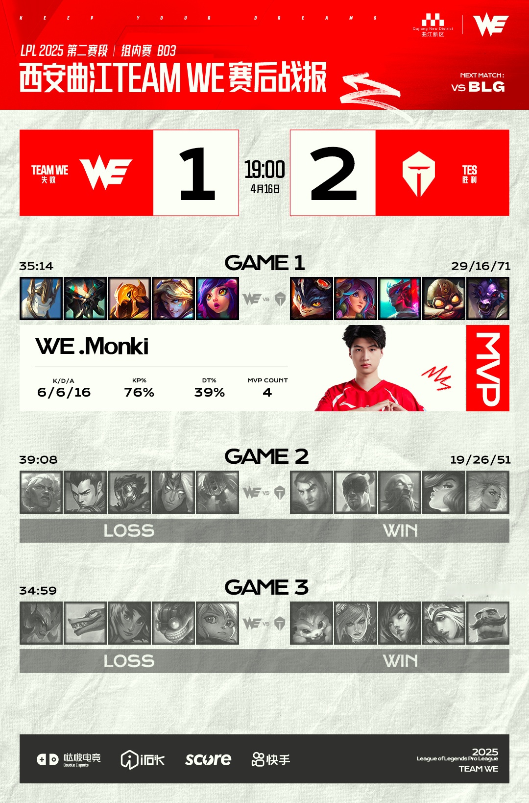 开云体育在线-C9力克TES，Tarzan完成史诗逆转激烈交锋四强赛，锁定晋级资格的简单介绍