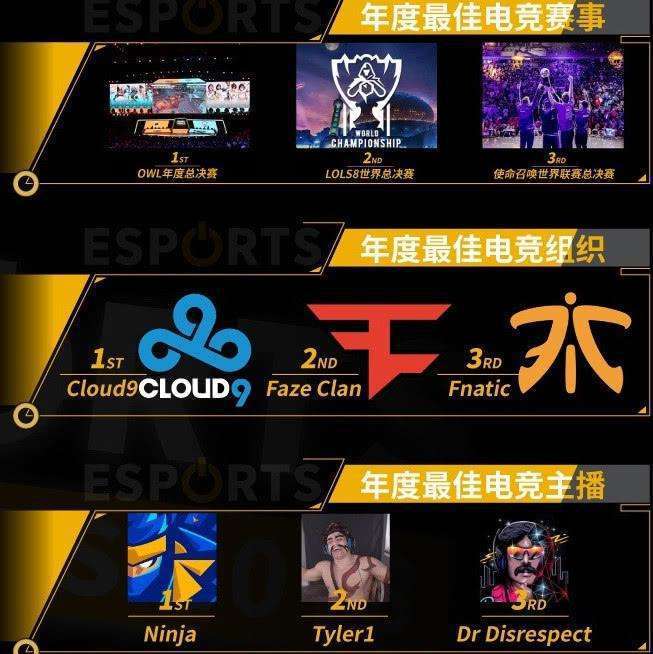 C9绝杀T1,Uzi关键团战开团秒人鏖战多局全球总决赛,引爆全场热议 C9绝杀T1,Uzi关键团战开团秒人鏖战多局全球总决赛,引爆全场热议