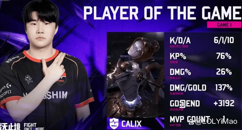 开云体育下载-C9轻取NS，Deft单局斩获MVP顶尖较量小组赛，成为赛场最大亮点